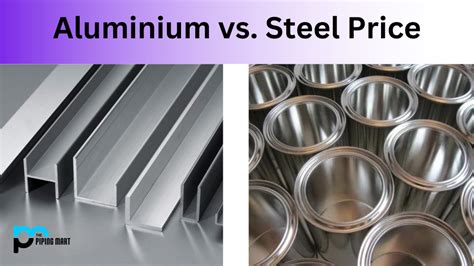 sheet metal vs aluminum|steel vs aluminum cost difference.